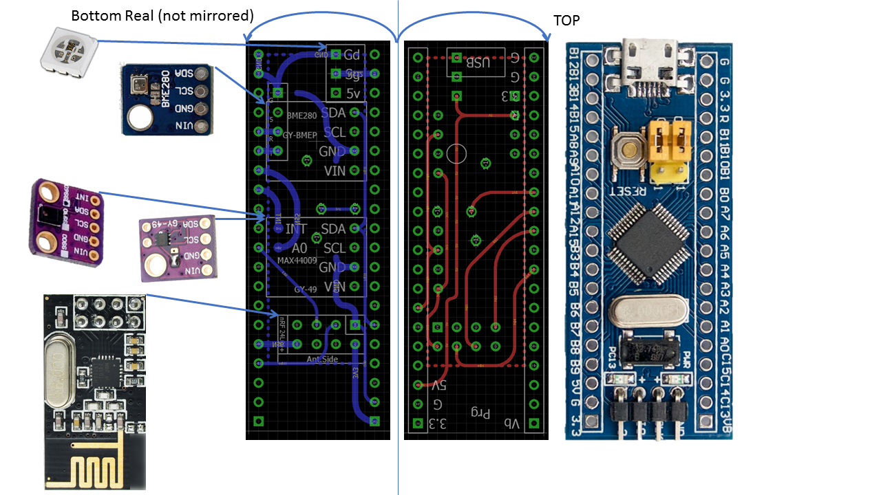 STM32 Blue pill IoT expansion boards Hackaday.io. 
