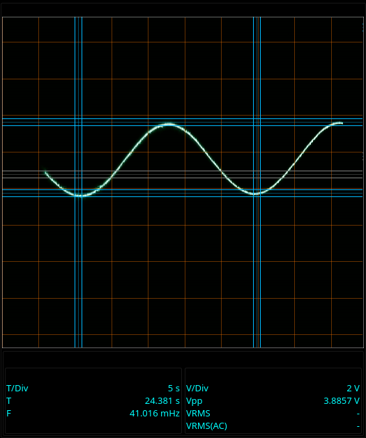 Extreme Low Frequency Signal Generator