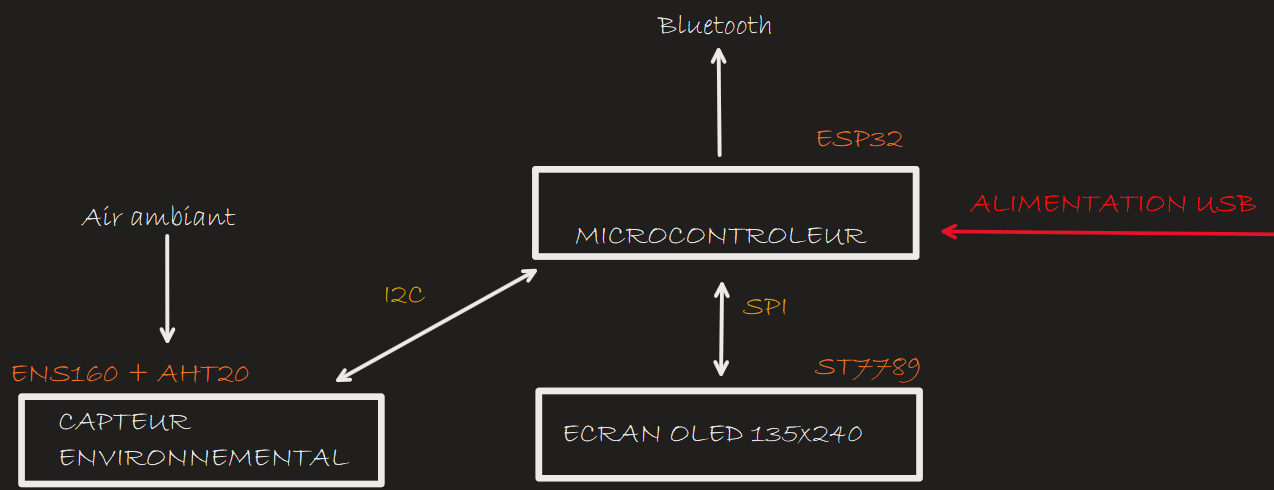 https://cdn.hackaday.io/images/7369591747639278477.png