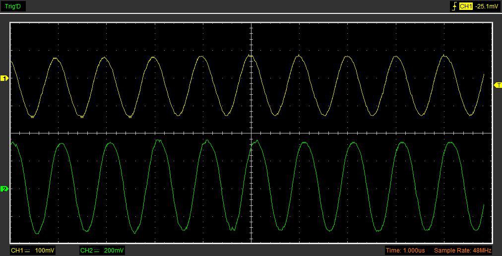 Low Cost Circuits's Profile | Hackaday.io