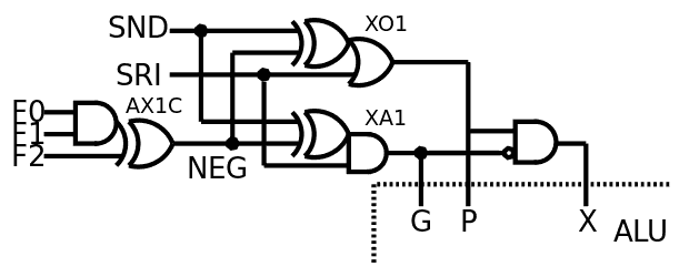 ROP2 reloaded | Details | Hackaday.io