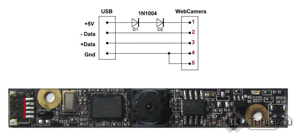 chicony usb 2.0 camera issues