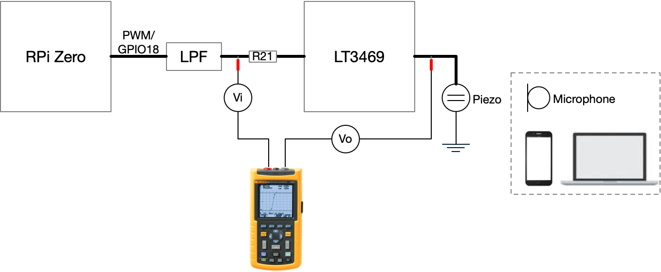 Vmu  Hackaday