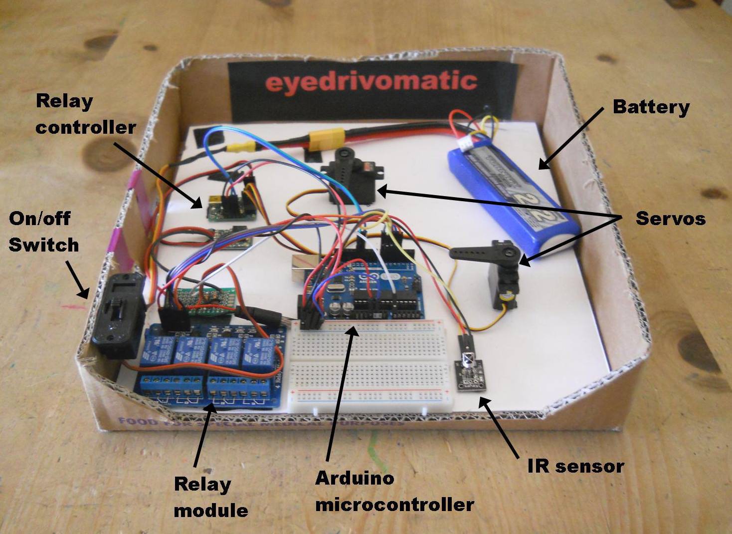 7846871429906882587 - Controla una silla de ruedas con los ojos gracias a Arduino