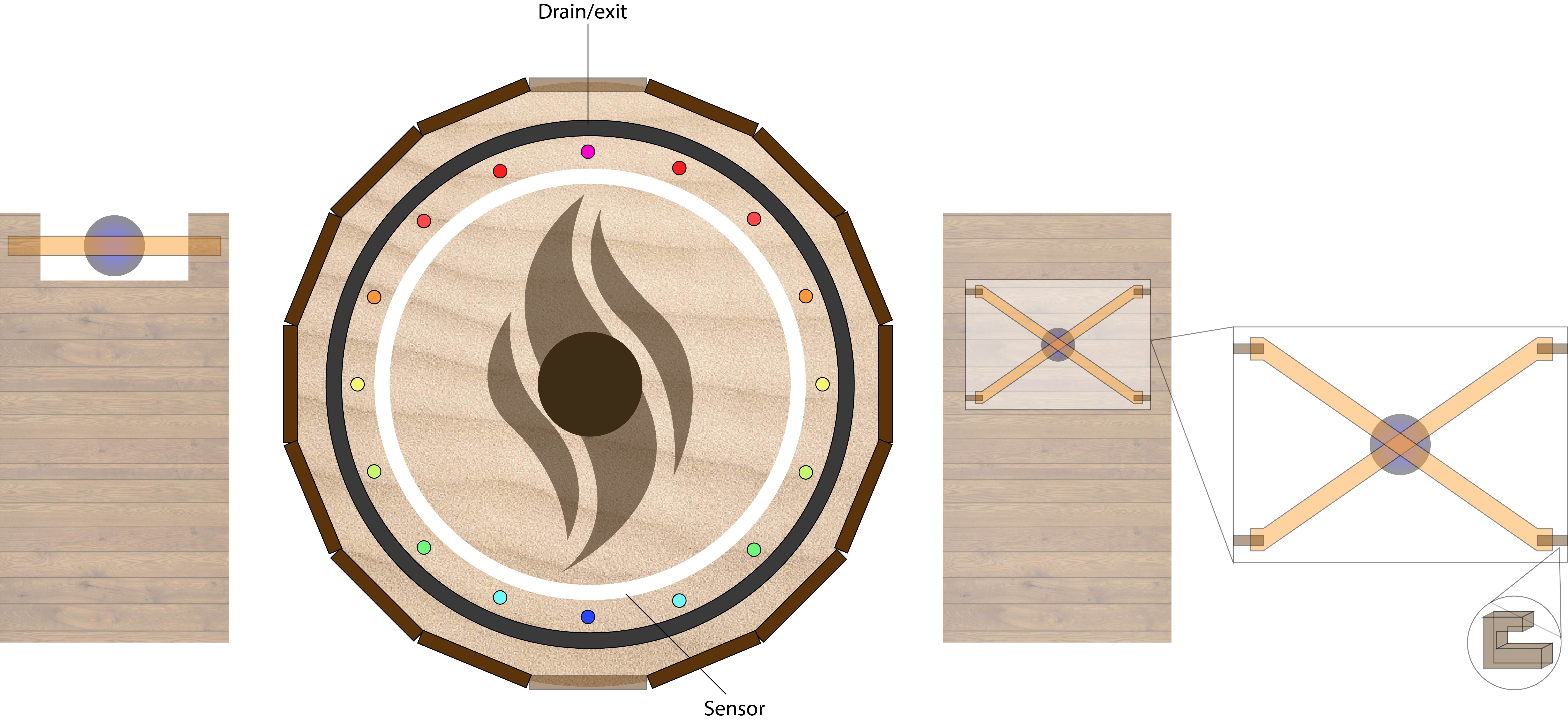 DYNAMIC INTERACTIVITY PROJECT | Hackaday.io