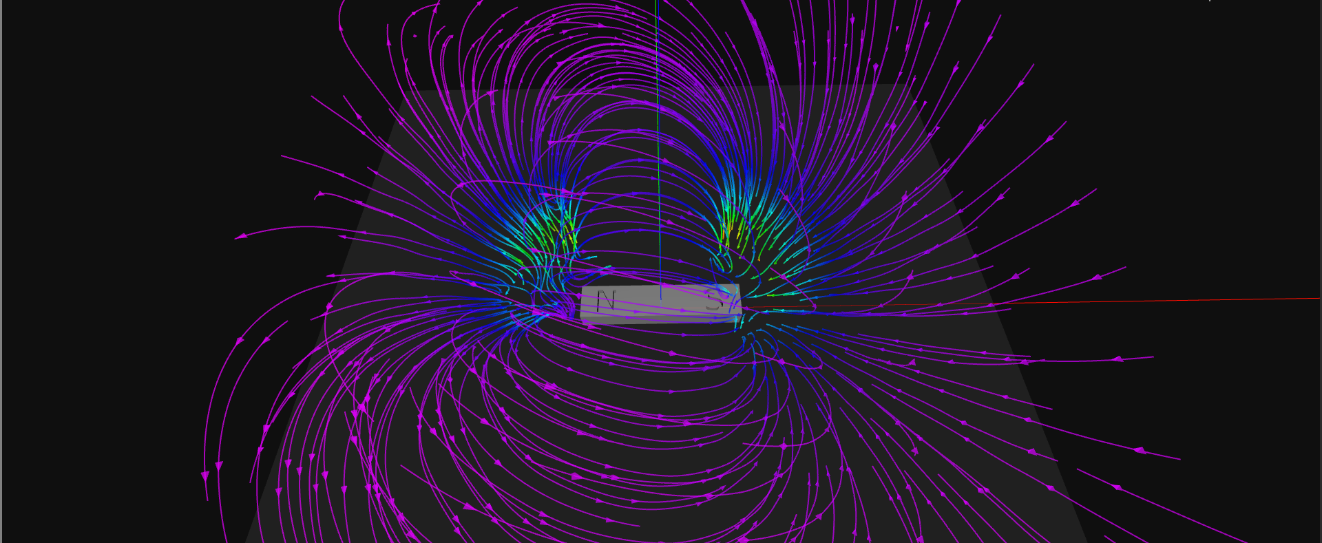 3D Magnetic Field Scanner