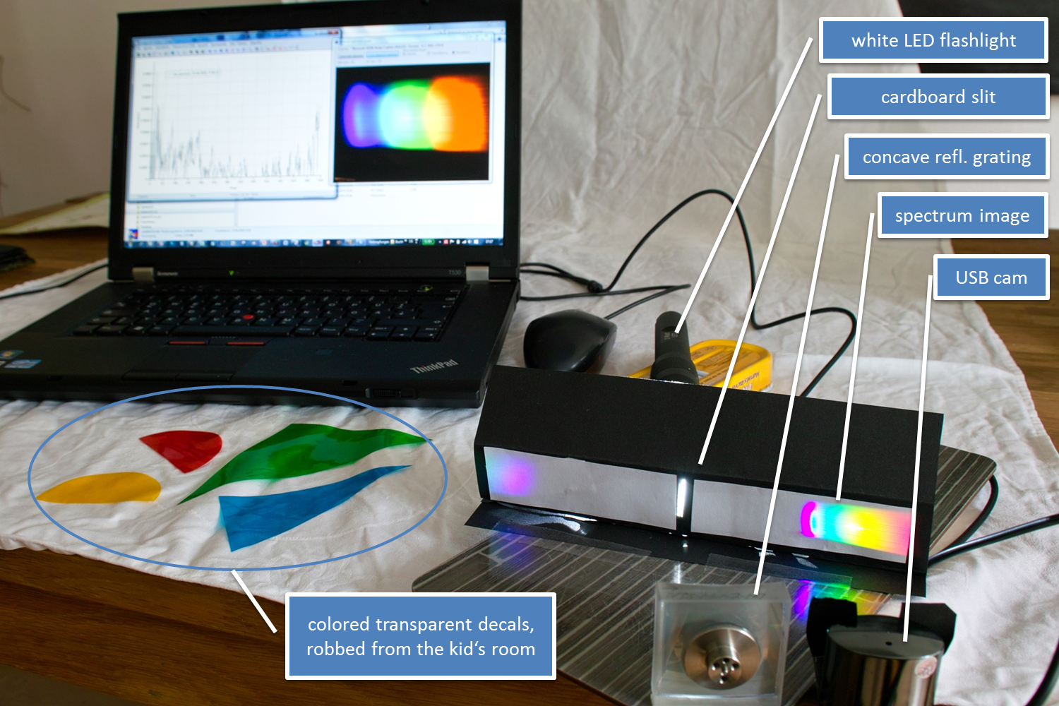 Universal software for DIY spectrometers Hackaday.io