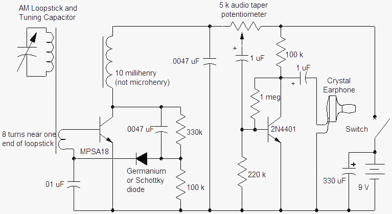 AM Radio Receiver with Three BC548 Transistors