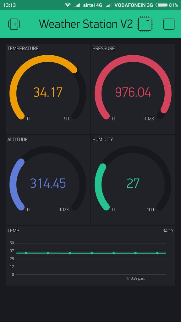 instructables wifi weather display with esp8266