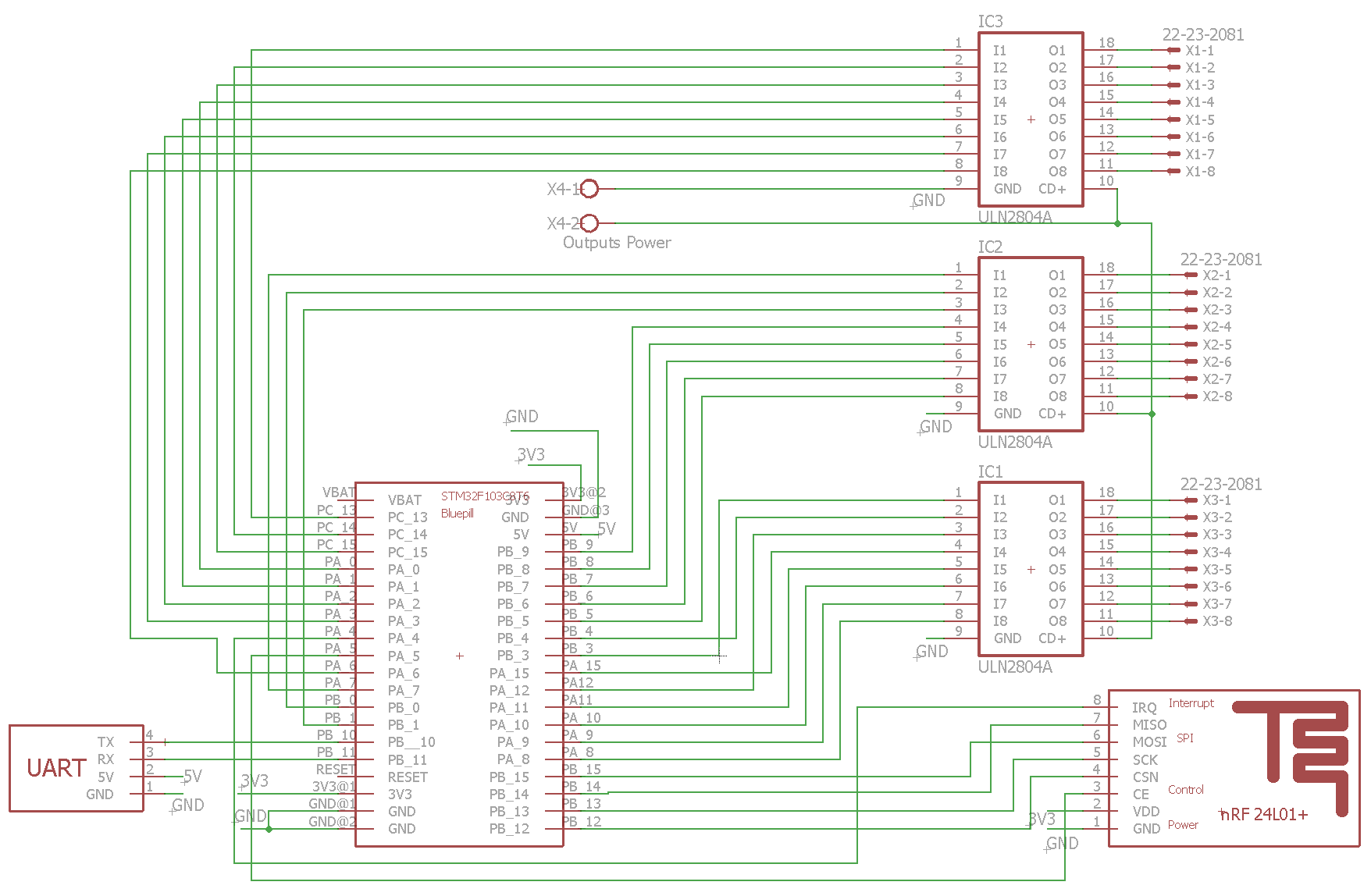 stm32 blue pill schematic pdf