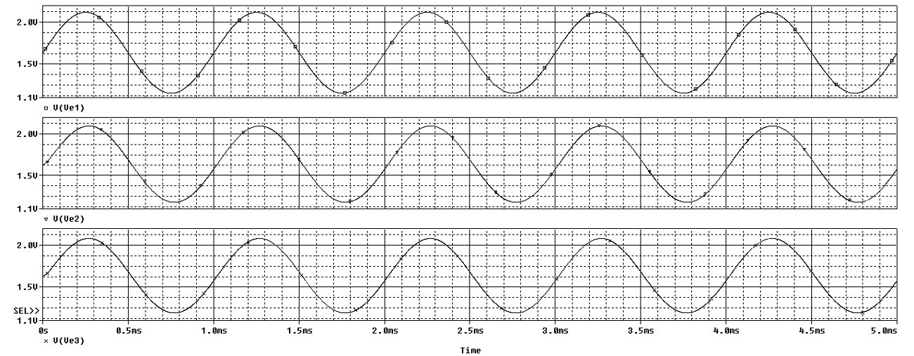 Crazy Circuits's Profile | Hackaday.io