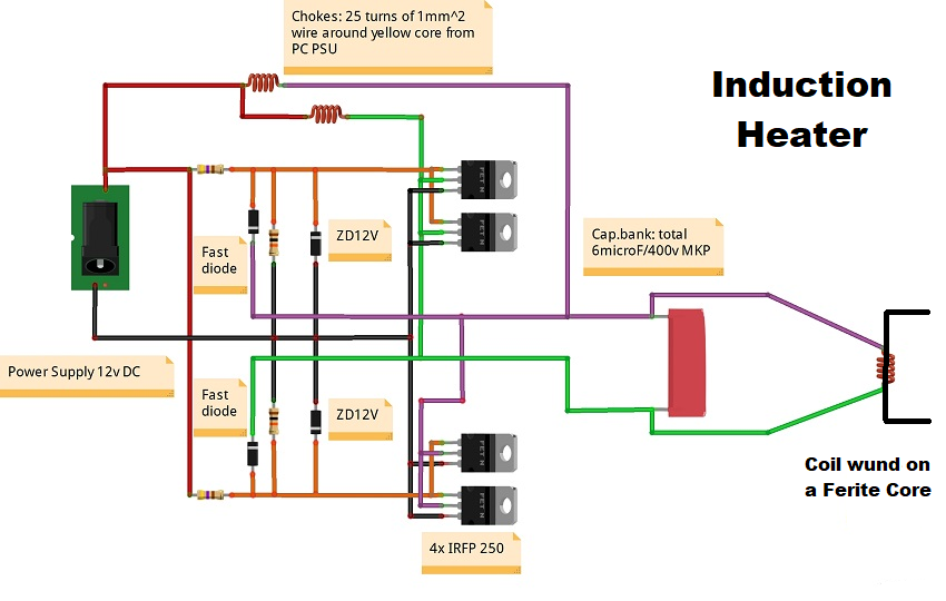 DIY Induction heater with Frrite Core Coil | Hackaday.io