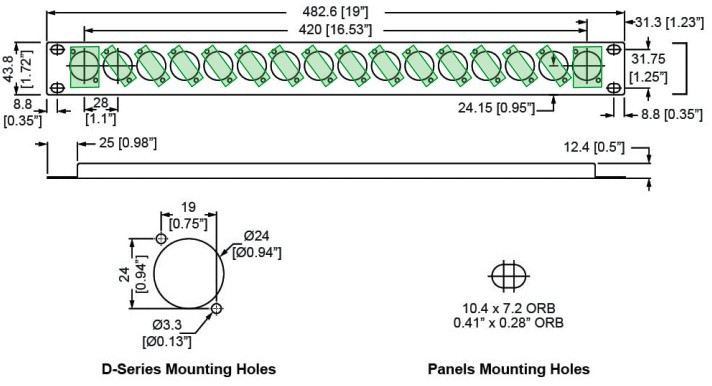 Mounting configuration of PCB modules on a 16x XLR 1U panel