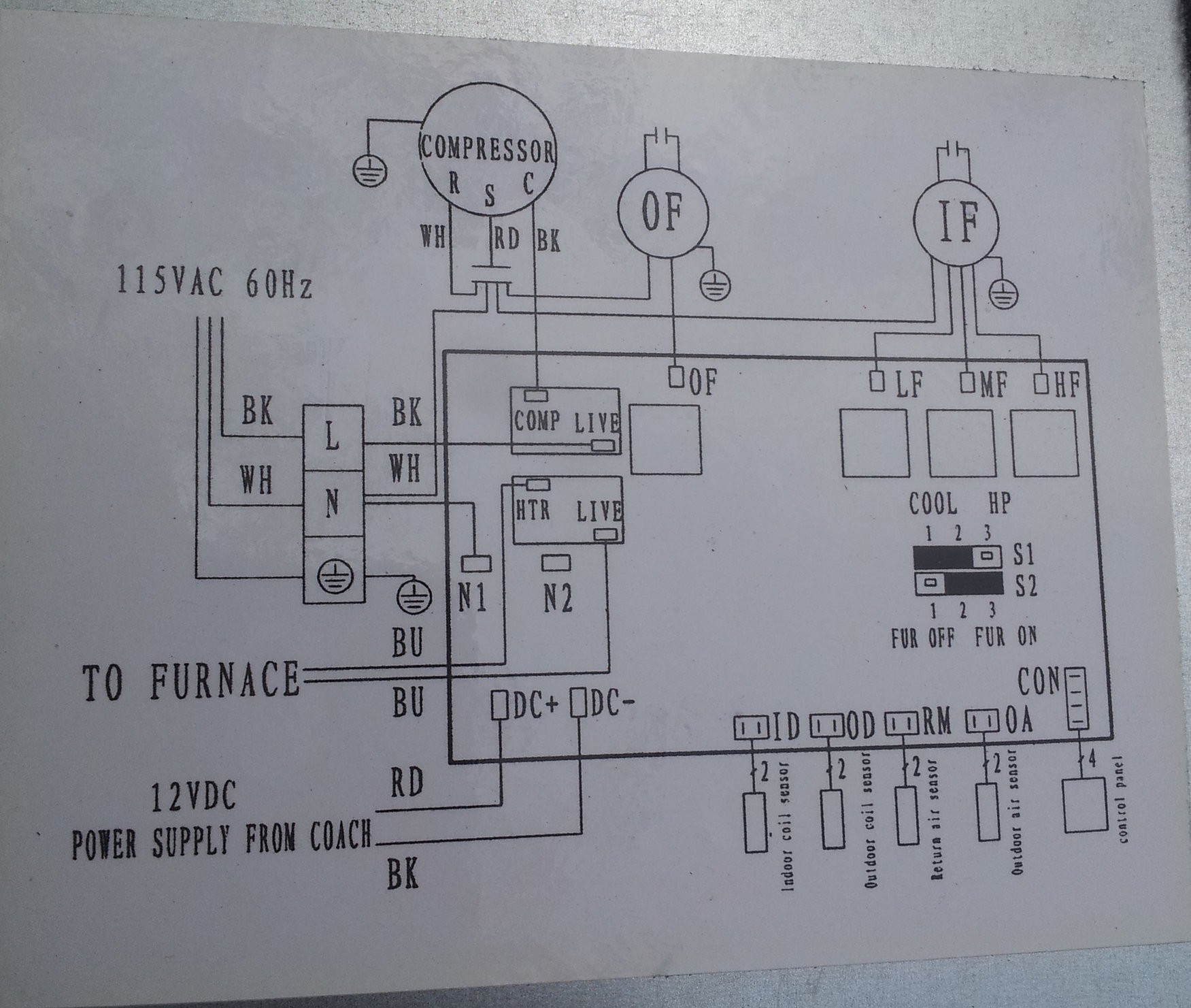 Rv Panel Wiring Diagram - Electrical School