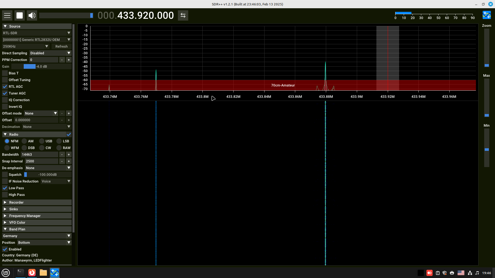 Transmision on SDR Transmision on SDR