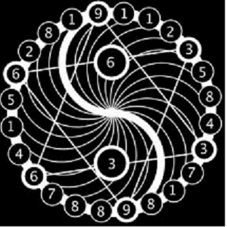 HackadayIO profile picture for @ego