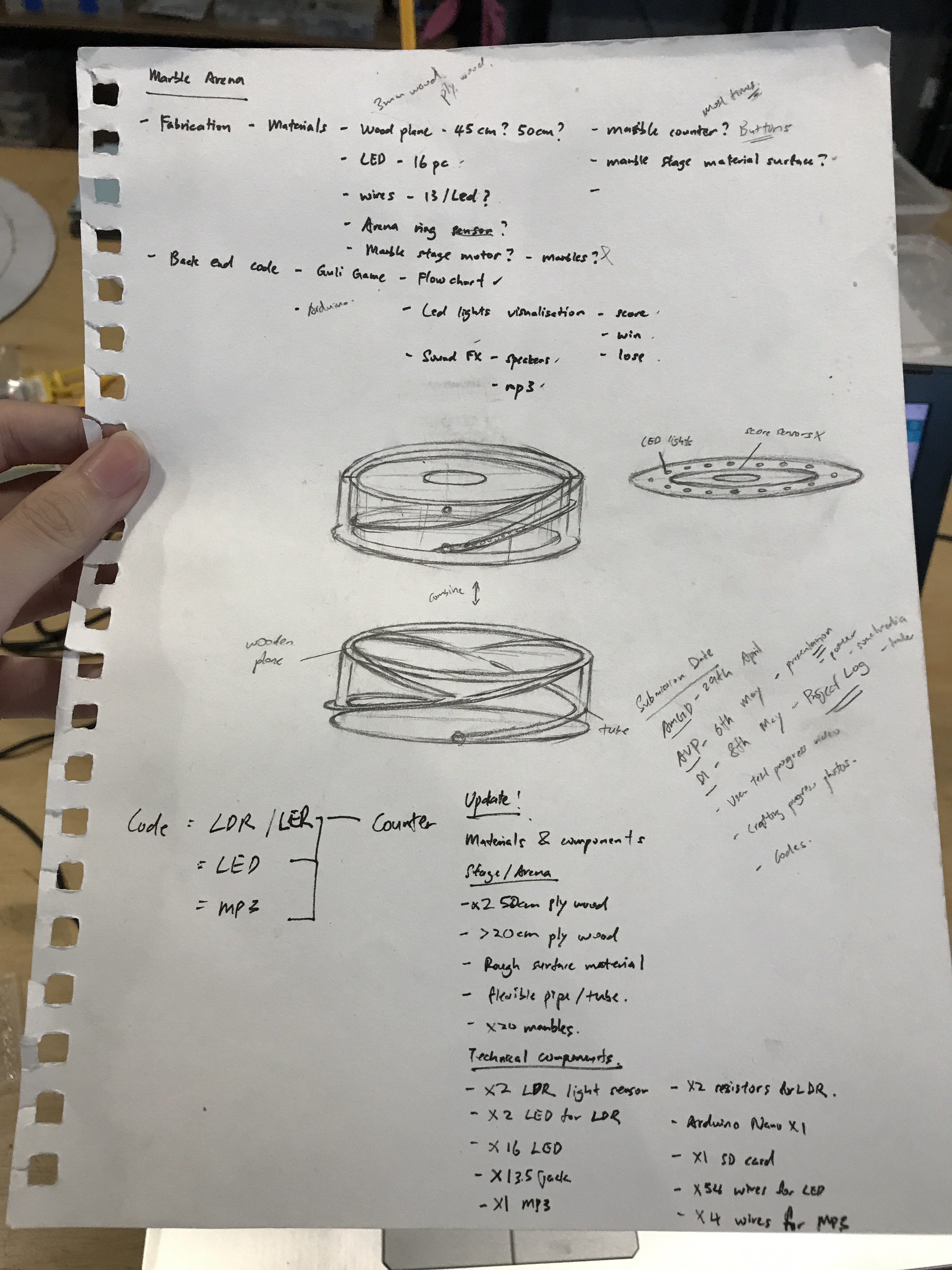 DYNAMIC INTERACTIVITY PROJECT | Hackaday.io