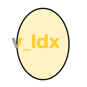 L. Dx's Profile | Hackaday.io