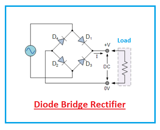 How Full Wave Rectification Works? | Kate Baker | Hackaday.io