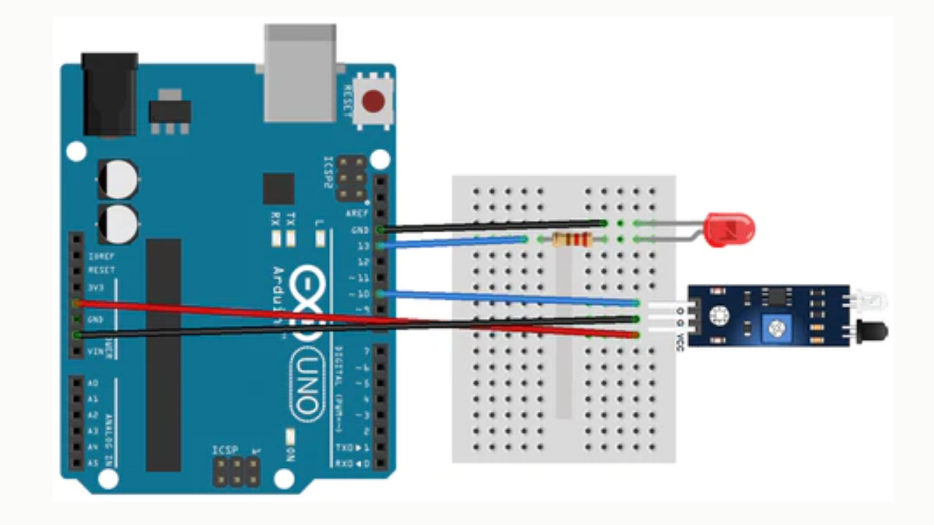 How to interface an IR sensor with an Arduino? | alldigitalservicesforu ...