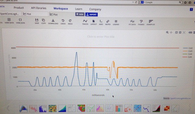 DIY suspension wizard - mountain bike suspension data logger - Mechatronics  Exercises - Aalto University Wiki