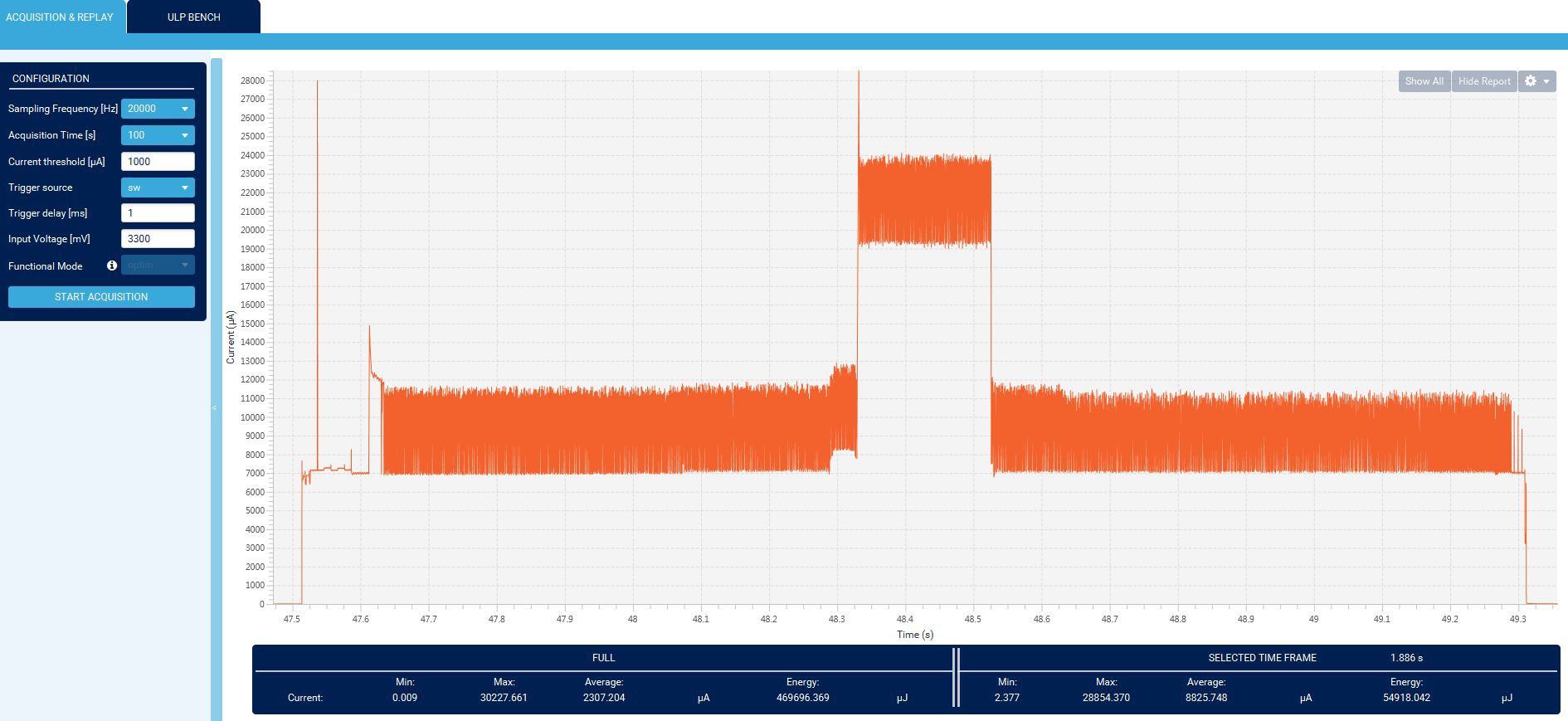 SL101US LoRaWAN Temperature and Humidity Sensor with E-paper