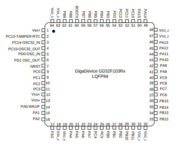 Stm8s207 схема включения