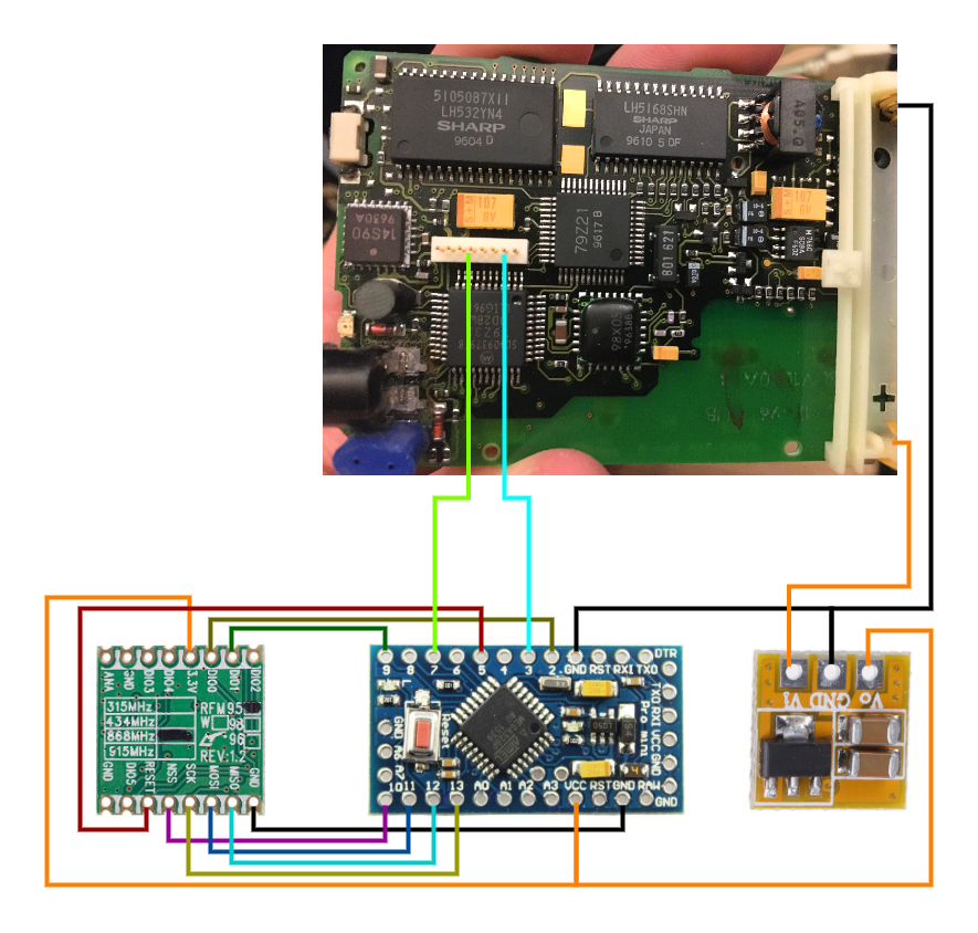 MotoLoRa Advisor | Details | Hackaday.io