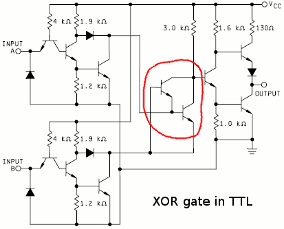 xor gate transistor diagram 4 transistors