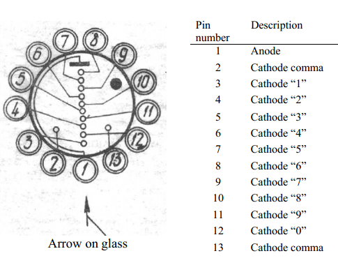 Nobin Tube Wiring