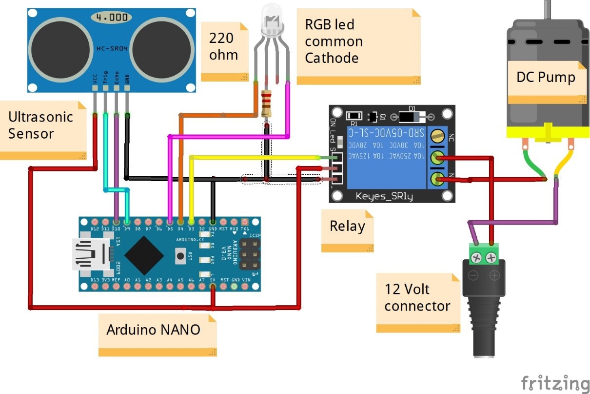 AUTOMATIC HAND SANITIZER: - | adnan.ansari9580 | Hackaday.io