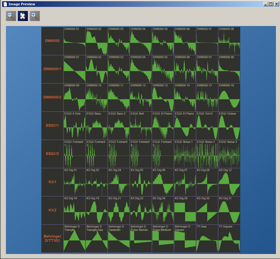 Project 72 - Korg DW-6000 wave memory expansion | Hackaday.io