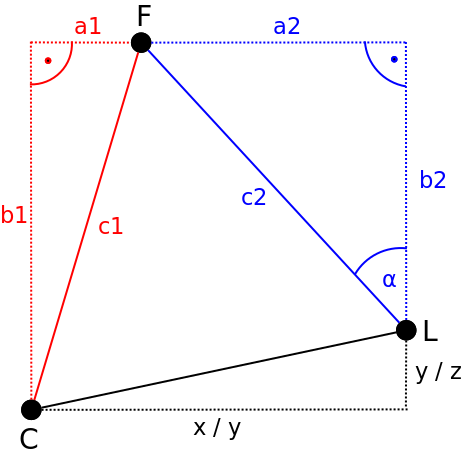 Solving The Math Computing The Servo Angles Details Hackaday Io