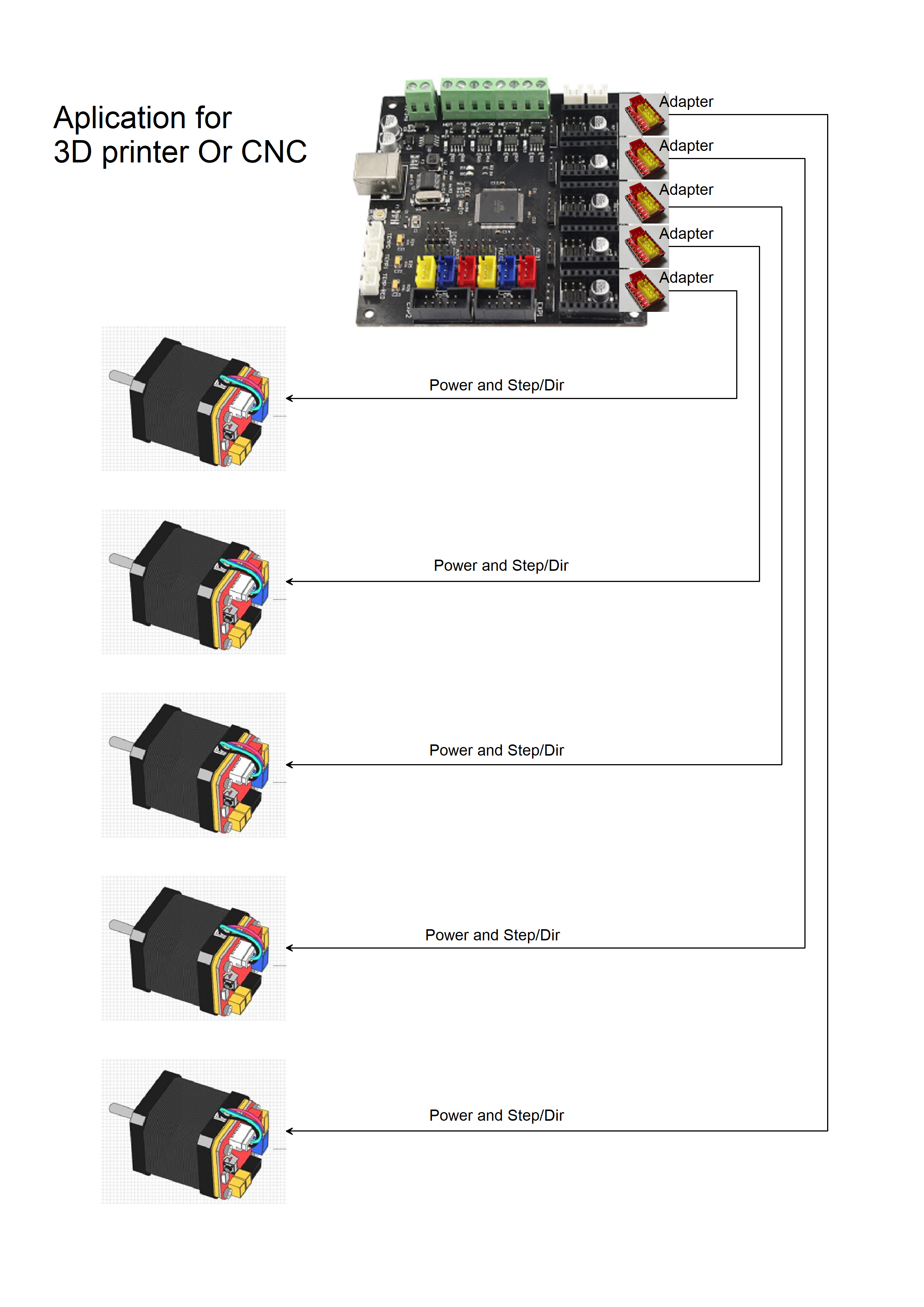 What is the CANopen bus protocol? CANopen communication protocol overview -  Technical Knowledge - Integrated servo motor Integrated Closed loop stepper  motor