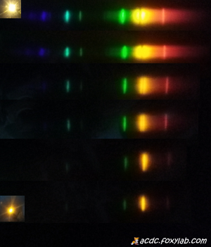 street light spectrum