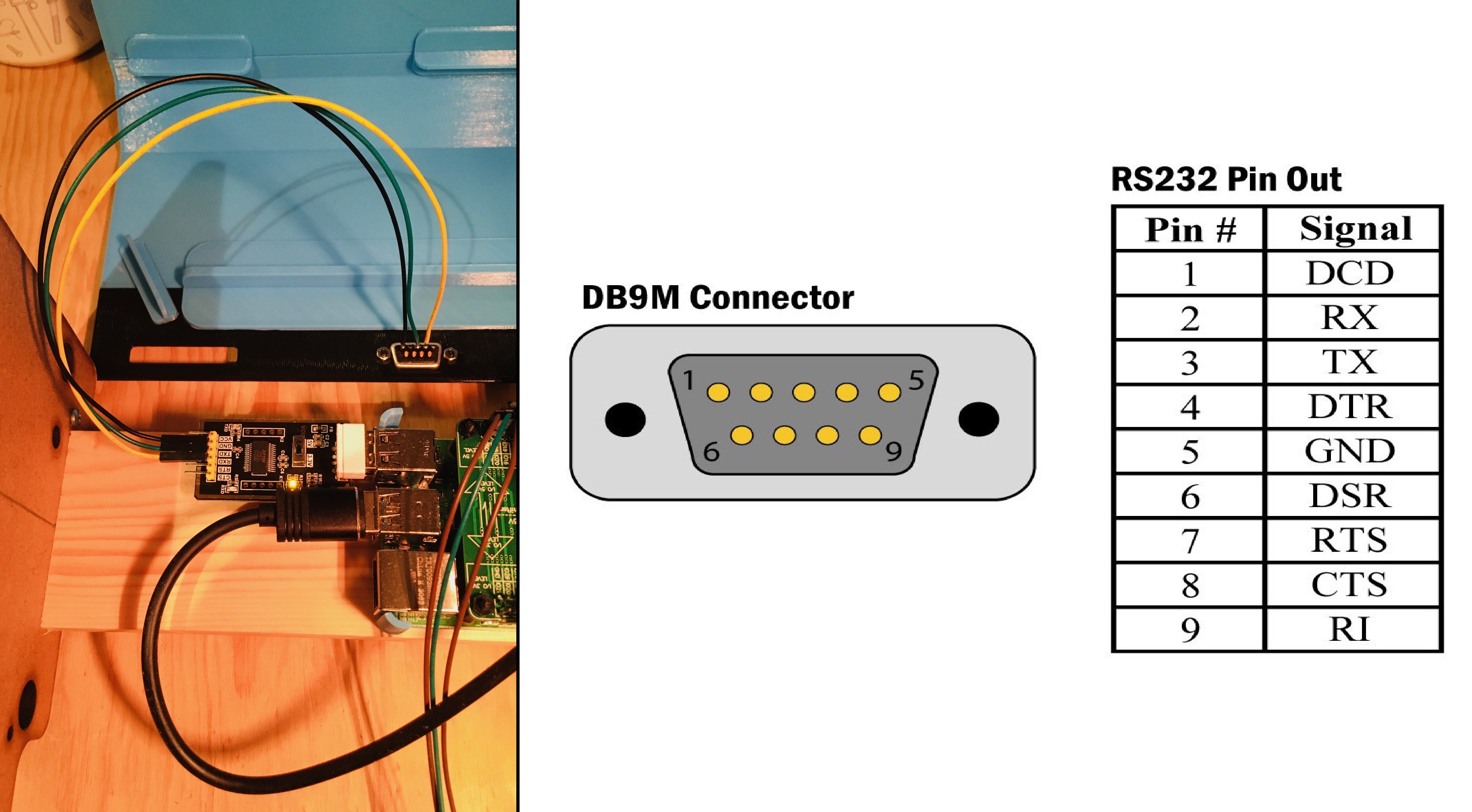 Rs232 Db9 Pinout 5v Sale UK | tratenor.es