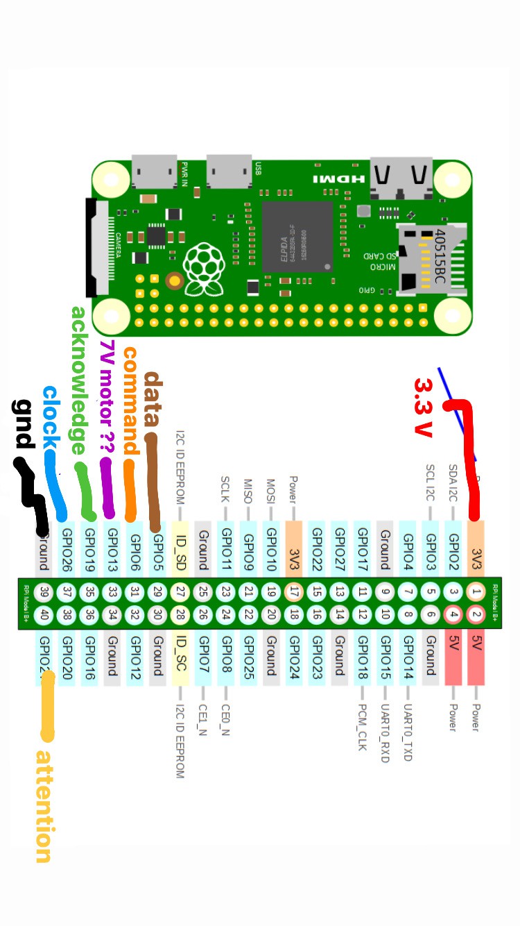 BT PS2 Controller for 3D Modelling | Hackaday.io