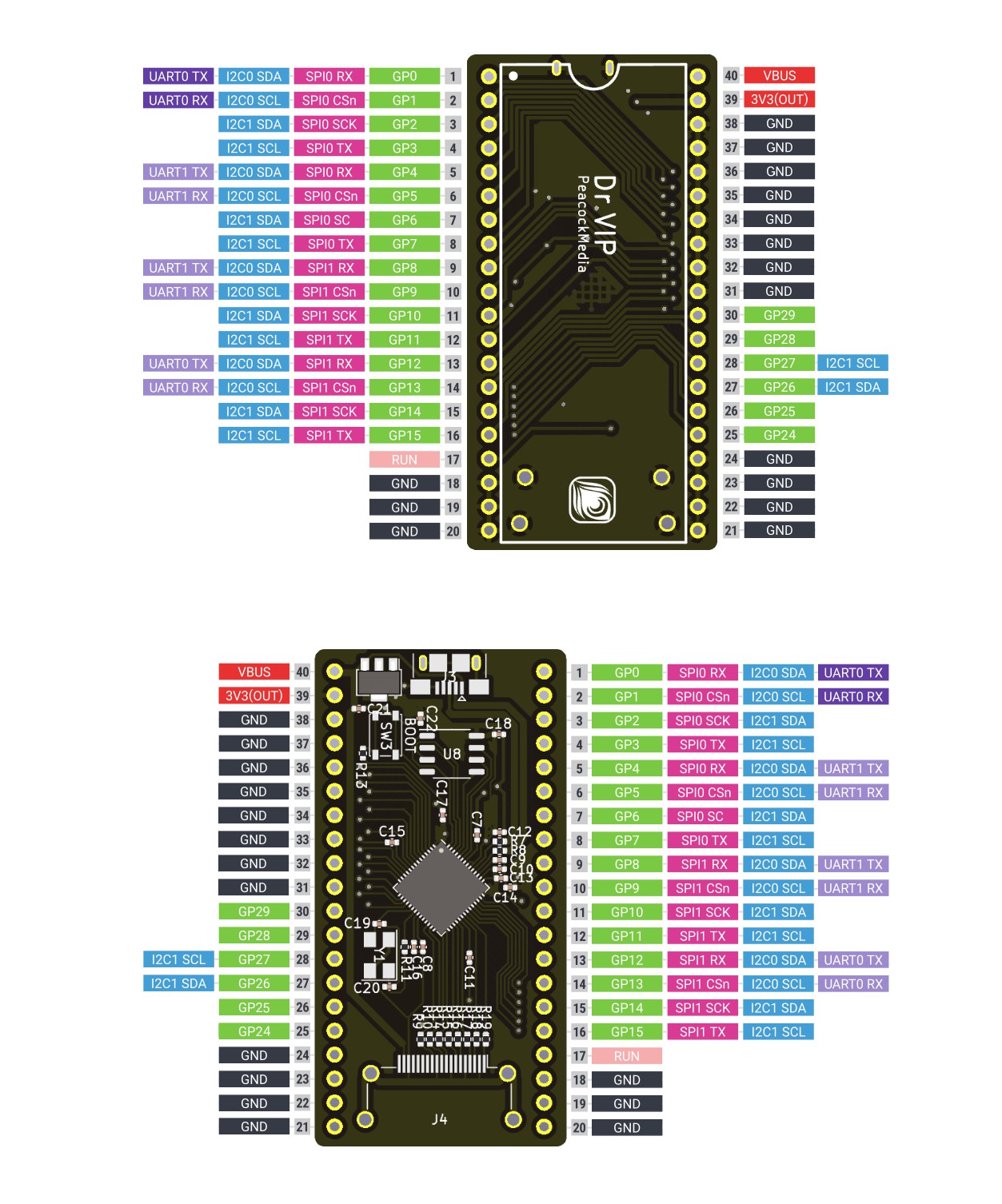 Dr.VIP | Hackaday.io