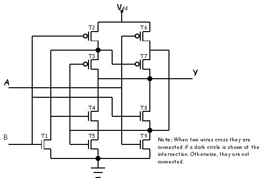 lowest leakage bipolar transistor