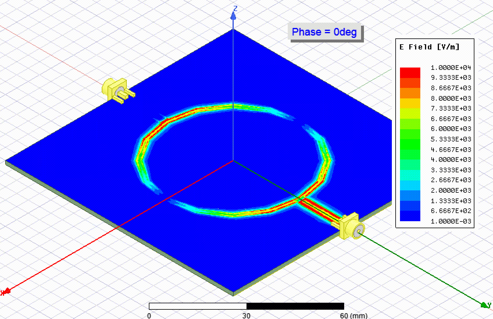 SOLVED: A uniformly charged ring of radius 10.0 cm has a total charge of  75.0 ÂµC. Find the electric field on the axis of the ring at 1.0 cm.