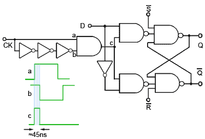 sequential program faster than parallel