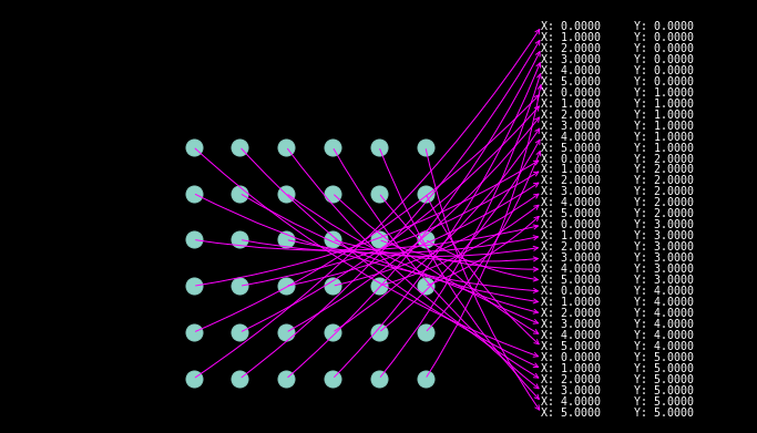 Gallery | LED Matrix Hack Chat | Hackaday.io