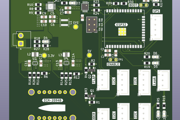 Flight contoller for Autonomous Sailboat