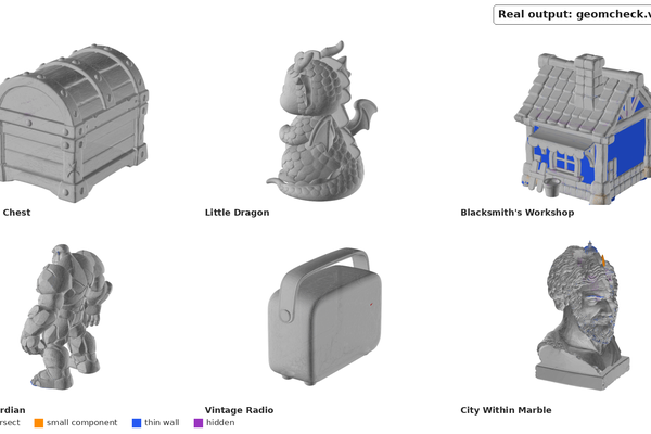 geomcheck: open-source mesh validity checker for AI-generated 3D models