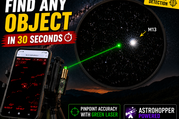 DIY Green Laser Night Sky Object Finder