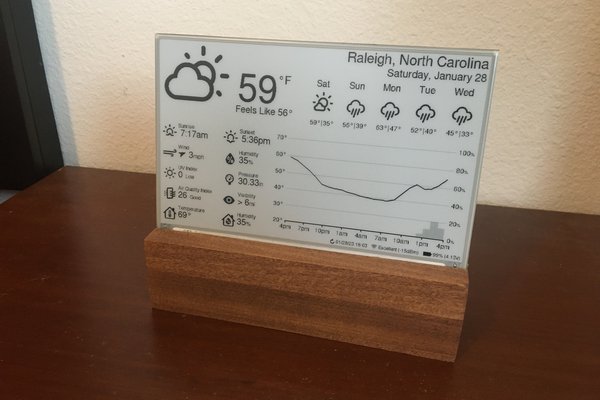 ESP32 E-Paper Weather Display
