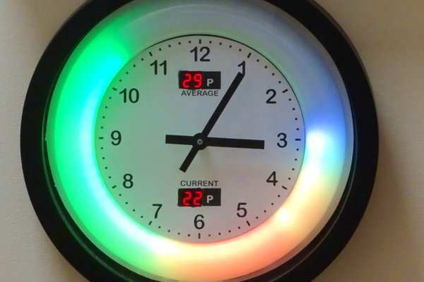 OctoClock and old-school energy meter