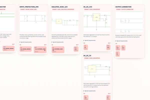 prompt to schematic