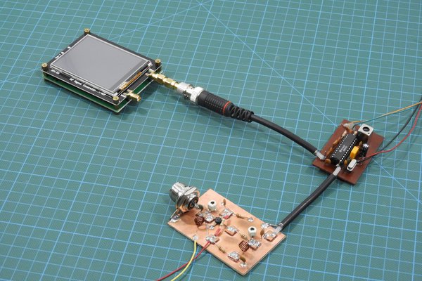 Modularized Narrowband FM Receiver