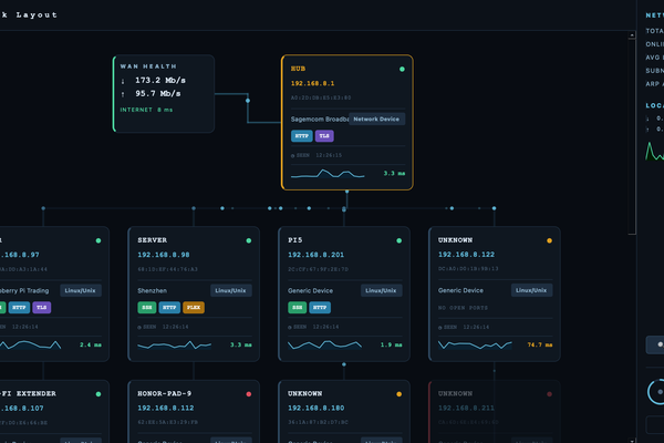 Home Network Dashboard